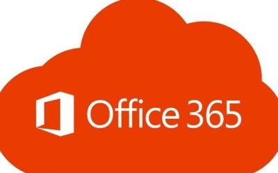 How Kohler Uses Office 365 to Create a Culture of Agility (And the 8 Underused Tools That Will Make Your Business More Productive)